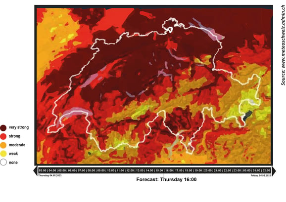 PollenForecast